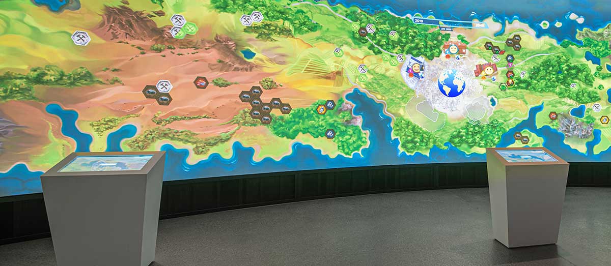 Simulationsforum